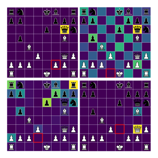 Attention visualized on the chess board - source: Monroe & Chalmers, 2024, p. 5 Attention visualized on the chess board