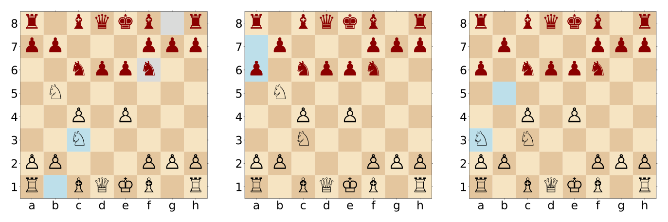 Next moves, move 6, World Chess Championship 1985: Game 16