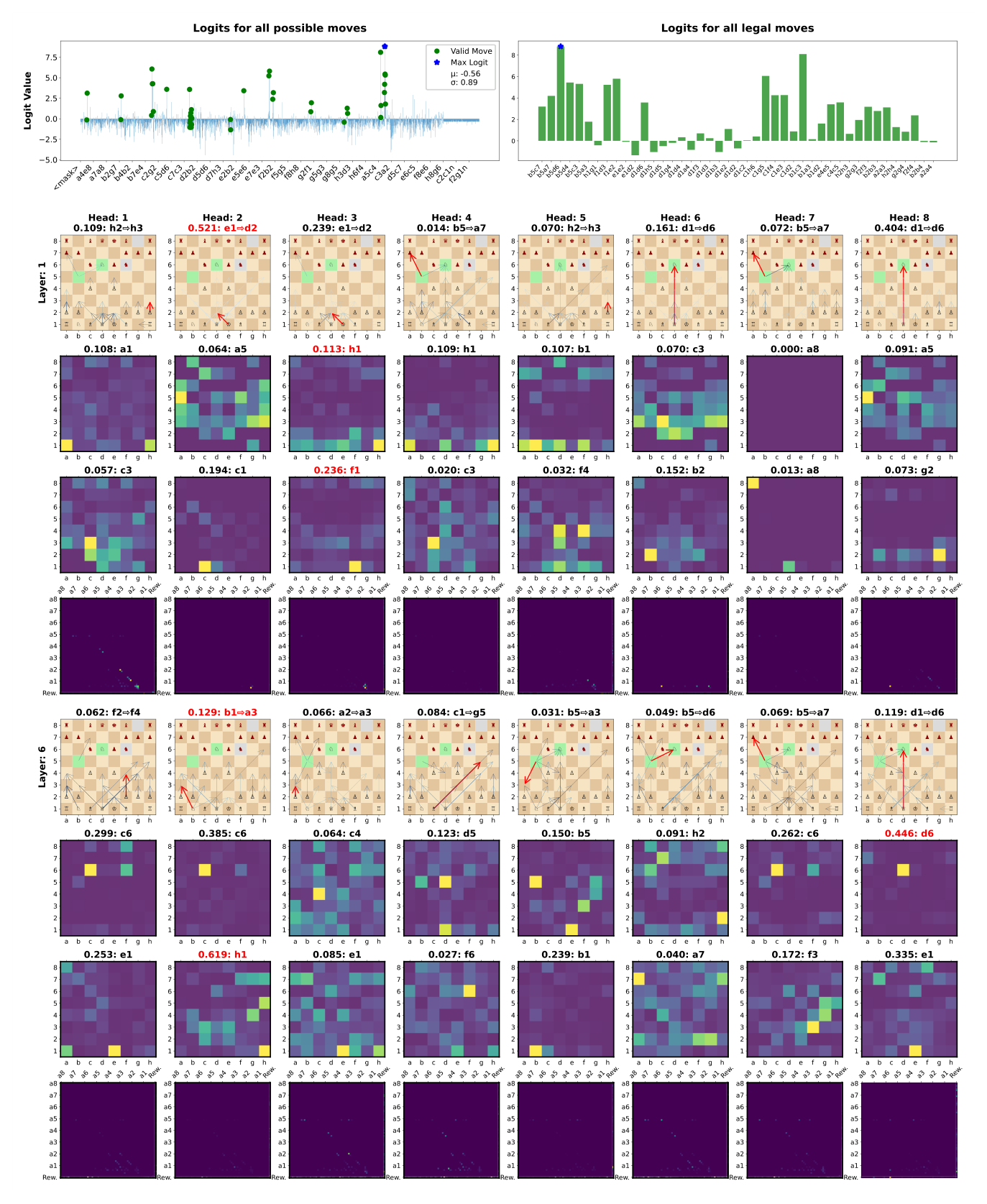 Inference plot, 3_UDRL-material with reward target -1,0