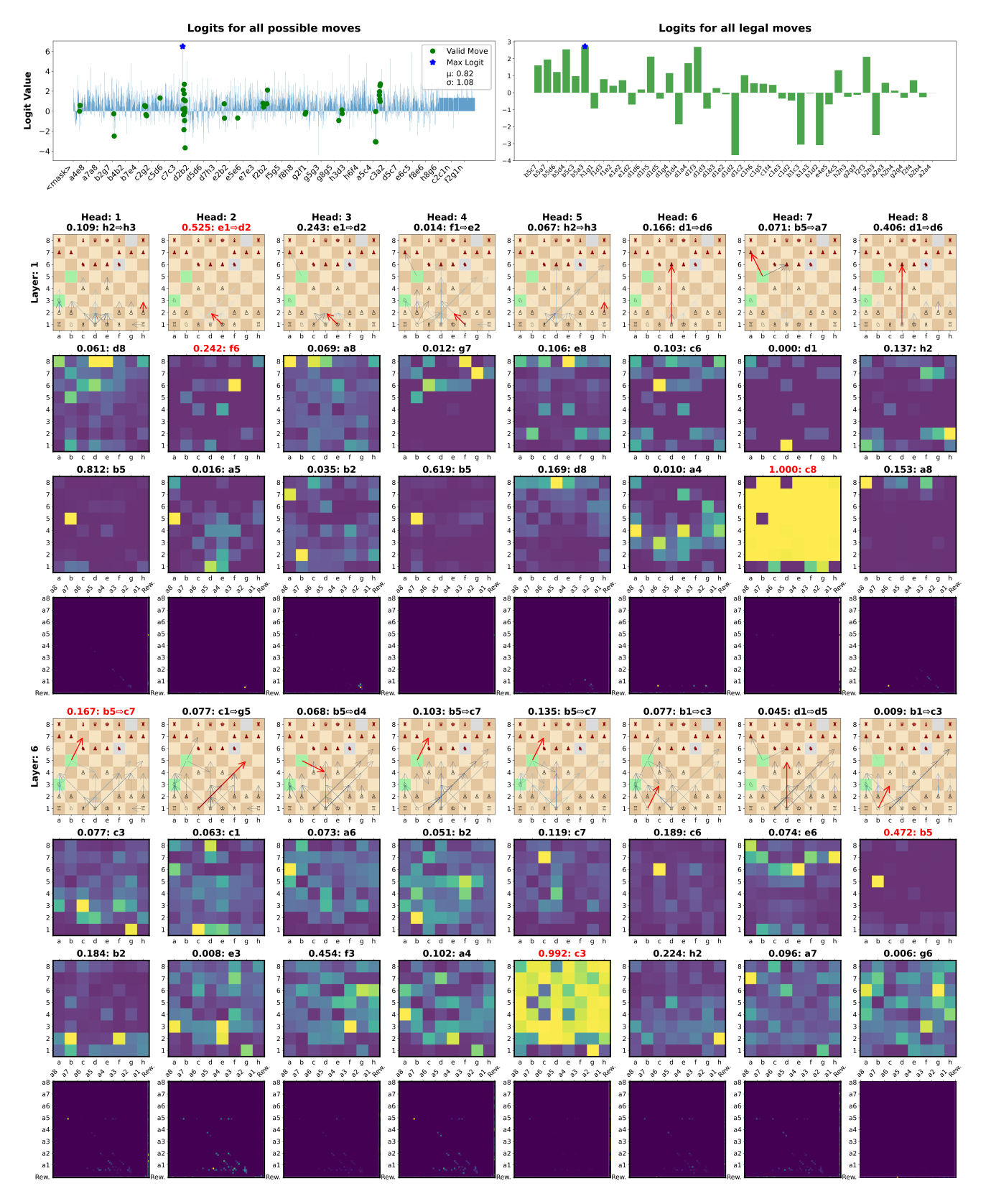 Inference plot, 3_UDRL-material with reward target +1,0