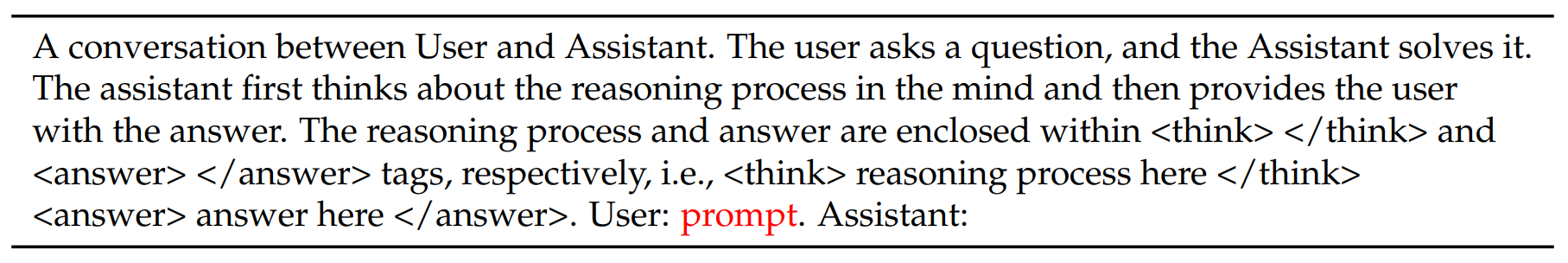 R1-Zero prompt template - source: DeepSeek-AI et al., 2025, p. 6 R1-Zero prompt template